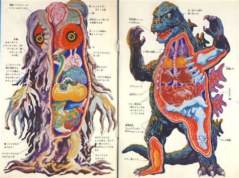 The second pic shows the anatomy of Godzilla vs that of the Smog ...