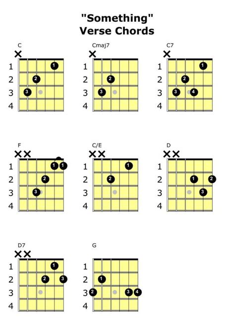 Guitar & Music Theory Lesson: How To Play "Something" by The Beatles ...