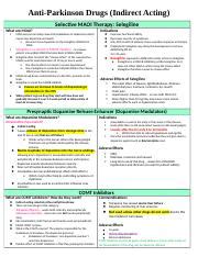 Antiparkinson Drugs part 2.docx - Anti-Parkinson Drugs Indirect Acting ...