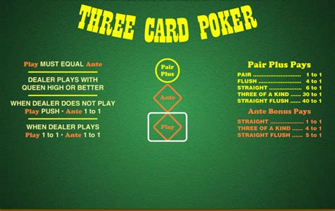 Cara Main Three Card Poker - Borak Ola