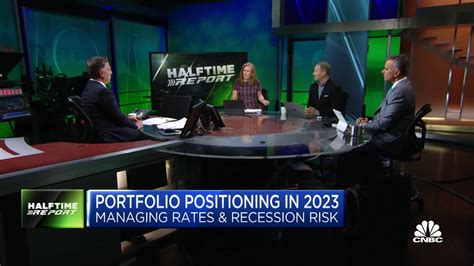 Watch the full mid-day market discussion with the CNBC ‘Halftime Report ...