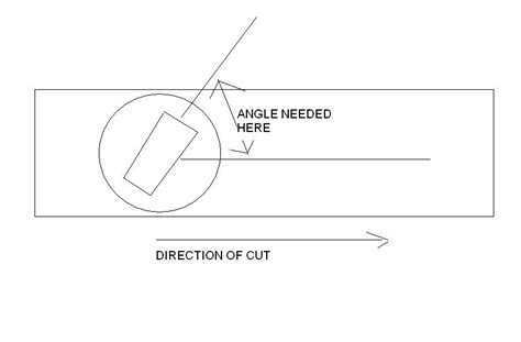 Need help with Helix Angle on spiral grooves