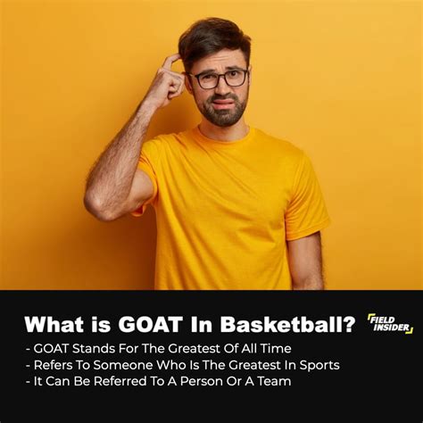 What is GOAT in Basketball? | Field Insider