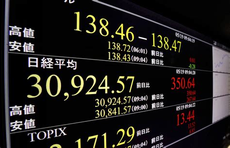 Japan’s Nikkei index hit a 34-year high - Tekedia