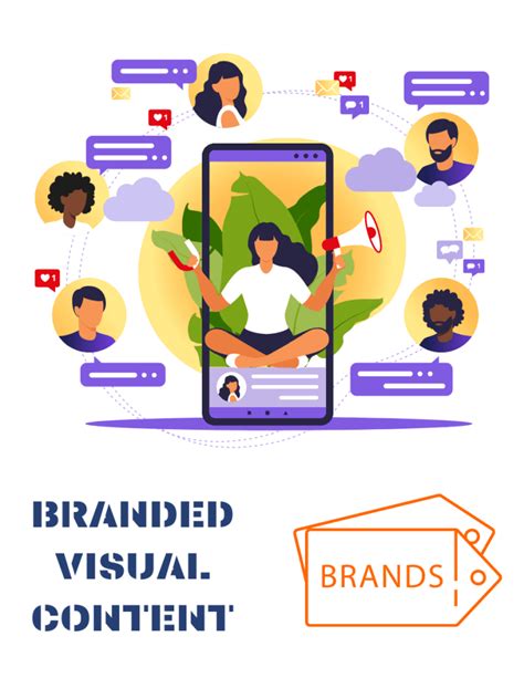 Top Branding Trends To Watch in 2023