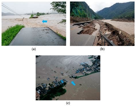 (a) Levee breach on Cheonan River in Korea; (b) road breach and levee ...