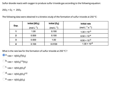 Solved Sulfur dioxide reacts with oxygen to produce sulfur | Chegg.com