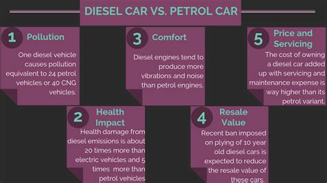 Petrol vs Diesel - which is a better choice for us?