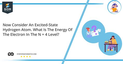 Now consider an excited-state hydrogen atom, what is the energy of the electron in the n=4 level ...