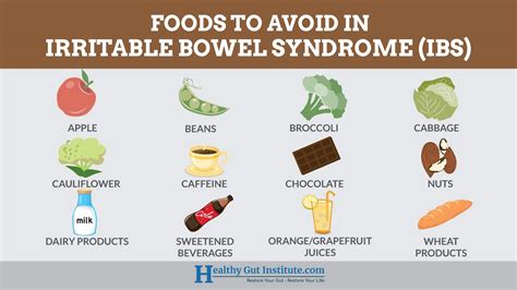 Printable List Of Foods To Avoid With Ibs