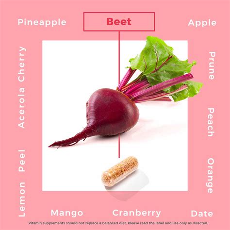 Ingredients-Fruit-capsules | Bloomfield Official