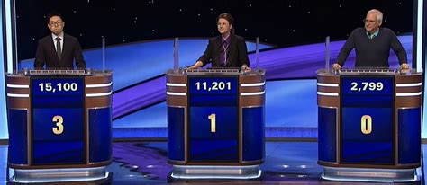 Jeopardy! Masters Recap - Tuesday, May 16, 2023 (Game 1) – The Jeopardy ...