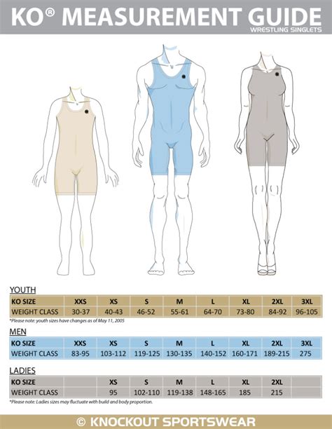 Wrestling Singlet Size Chart - Knockout Sportswear