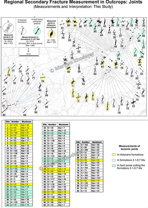 Regional fracture mapping (2) | geo-consultant