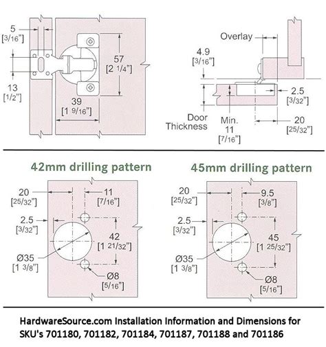 Grass Cabinet Hinges 860 01 Replacement | Cabinets Matttroy