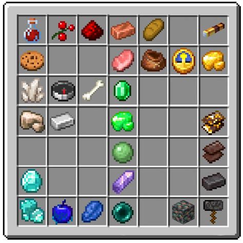 some new items for my mod : r/Minecraft