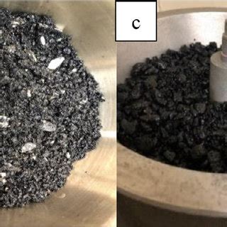 One-way ANOVA results for actual and extracted (by ashing and ...