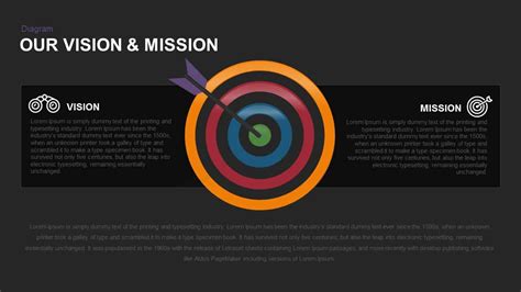 Vision Mission PowerPoint Template and Keynote Slide