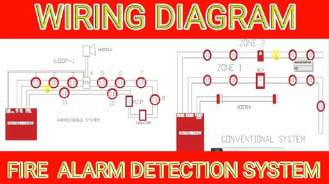 Circuit Diagram For Fire Alarm