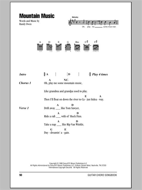 Mountain Music by Alabama - Guitar Chords/Lyrics - Guitar Instructor