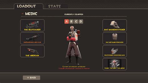 TF2 Medic Loadout by zOMG-a-DropBear on DeviantArt