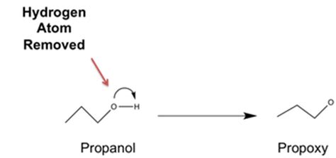 Alkoxy Group | Overview, Examples & List - Lesson | Study.com