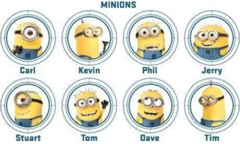 Minions Names Kevin