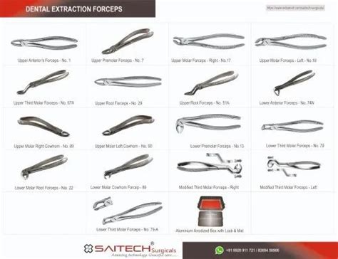 SS410 DENTAL EXTRACTION FORCEPS, For Clinical at Rs 1150/piece in Mumbai | ID: 22579749733