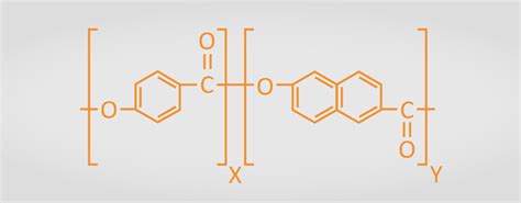 Liquid Crystal Polymer: 6 Things You Should Know.