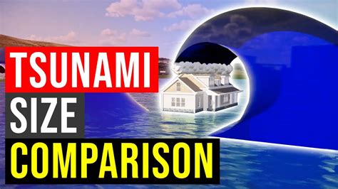 Tsunami Size Comparison 3D - YouTube