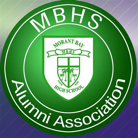 Morant Bay High School Alumni Association