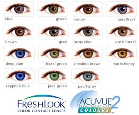 How to Choose Coloured Contact Lenses for Dark Skin | HubPages