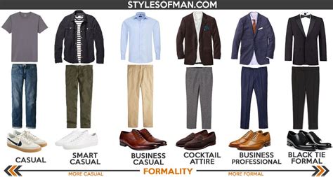 Cocktail Attire for Men: Dress Code Guide and Do's & Don'ts | Cocktail ...