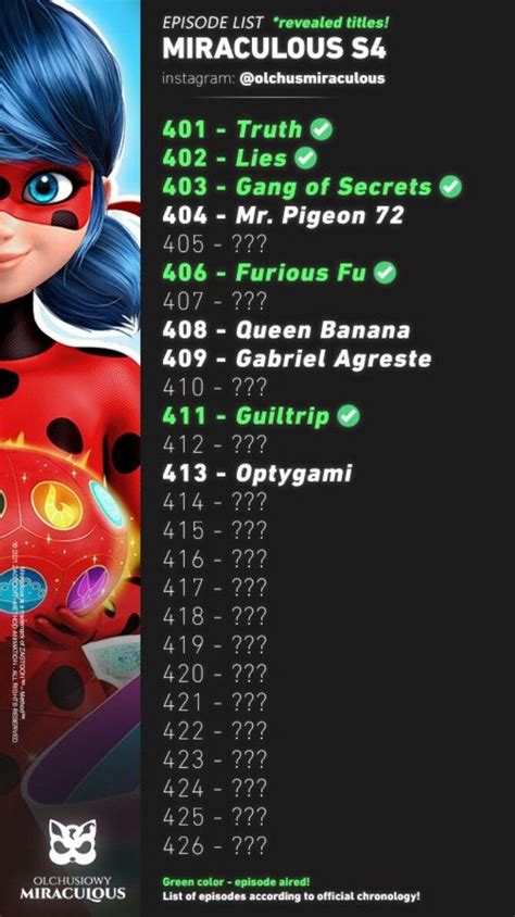 When Is Miraculous Ladybug Season 4 Going On Disney Plus