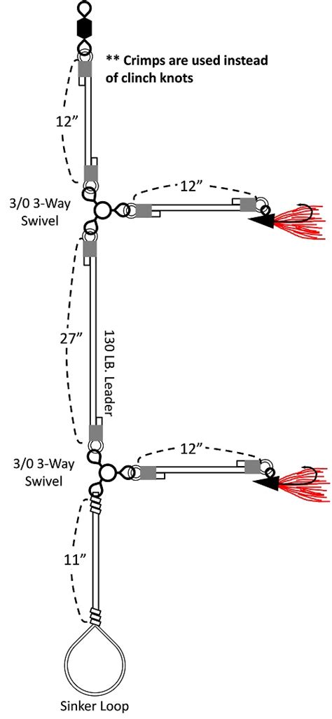 Double Hook Tilefish Rig - Peace Token Fishing Tackle