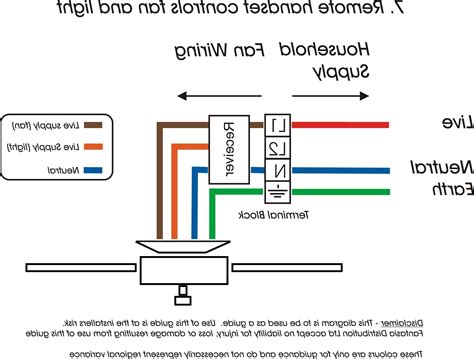 Low Voltage Lighting Transformer Wiring Diagram - Cadician's Blog