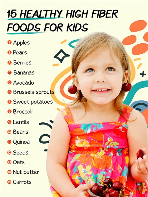 High Fiber Foods for Kids: Recommendations and Ideas – Else Nutrition