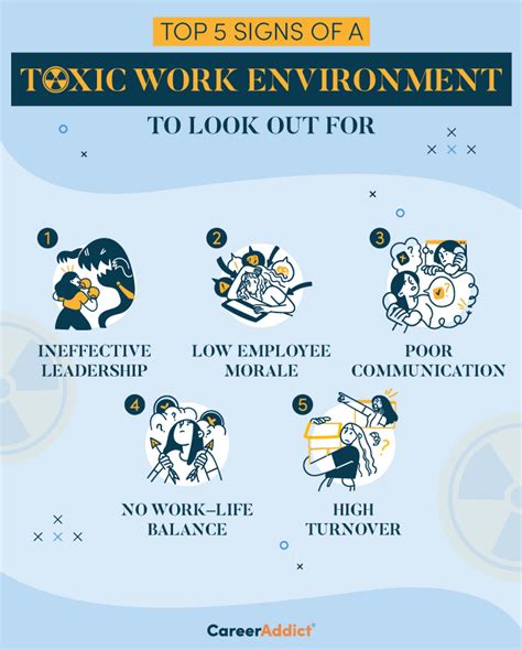 10 Signs of a Toxic Work Environment to Look out For