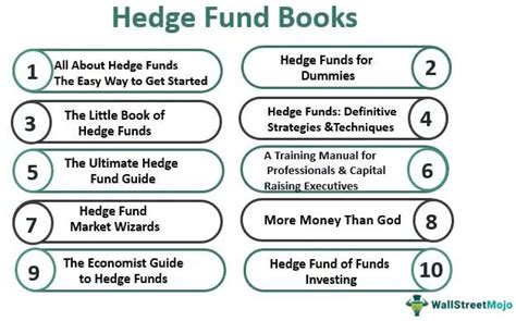 Hedge Fund Books - 10 Best Books to Read [Updated 2023]