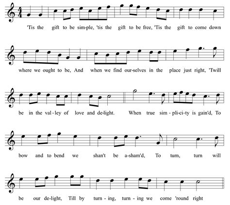 theory - Why do I need to change chords throughout a piece music to make it pleasant to listen ...