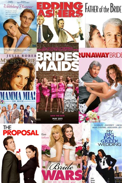 Top 10 Wedding Movies To Watch While Engaged | Modern Mollie | New York City Lifestyle Blog