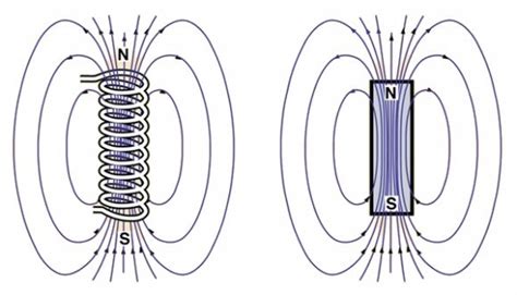 What Are The Uses Of Electromagnets? - Universe Today