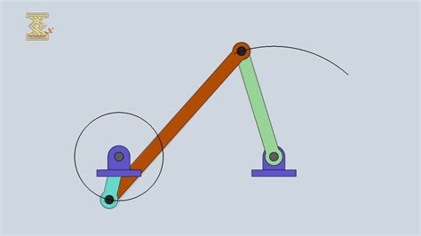 Actualizar 67+ imagen four bar linkage simulation - Abzlocal.mx