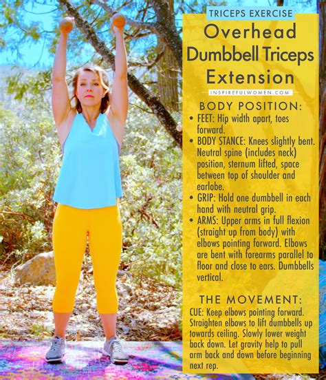 Dumbbell Overhead Triceps Extension - Inspireful Women