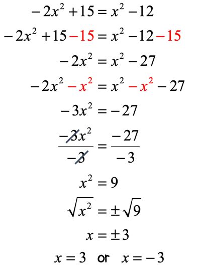 Solving Quadratic Equations by Square Root Method | ChiliMath