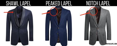 The Must-Read Guide to Suit Lapels: Peaked vs. Notch vs. Shawl — The Peak Lapel