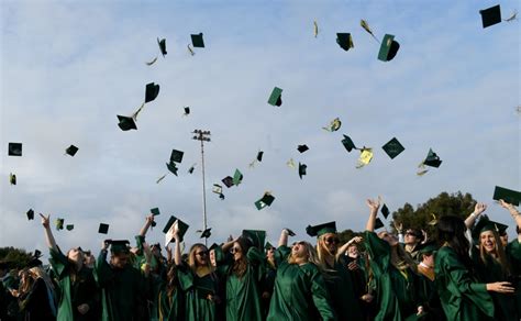 Graduation 2023: Mira Costa High School celebrates commencement – Daily Breeze