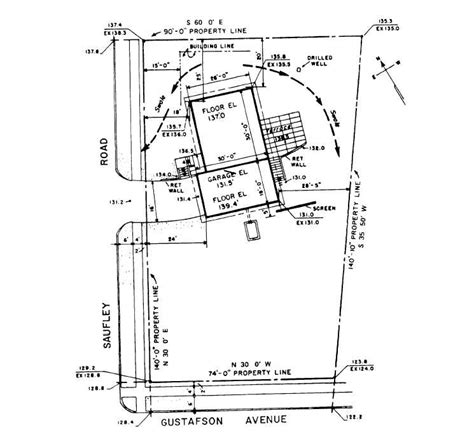 Figure 2-9.Plot plan