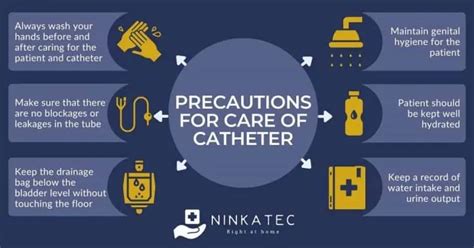 Caregiver’s Guide: Caring For Patients With Urinary Catheter | Ninkatec