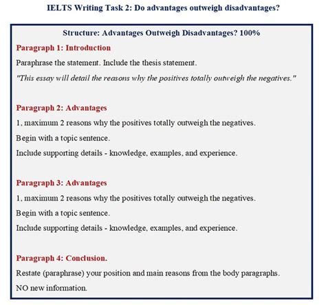 IELTS Writing Task 2: Advantages Outweigh Disadvantages? Structure 1 in 2022 | Ielts writing ...